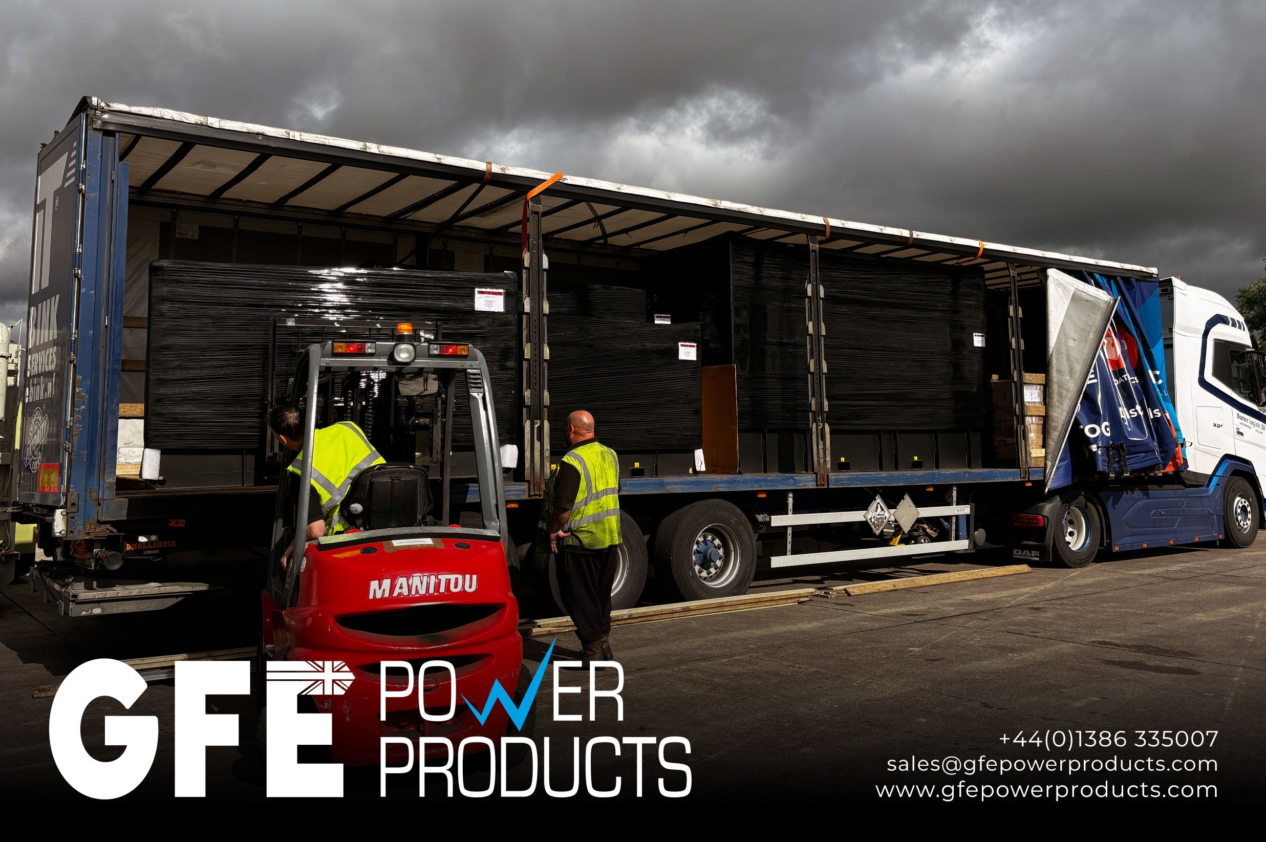 What Size Generator Do You Need? A Guide to Choosing the Right Capacity