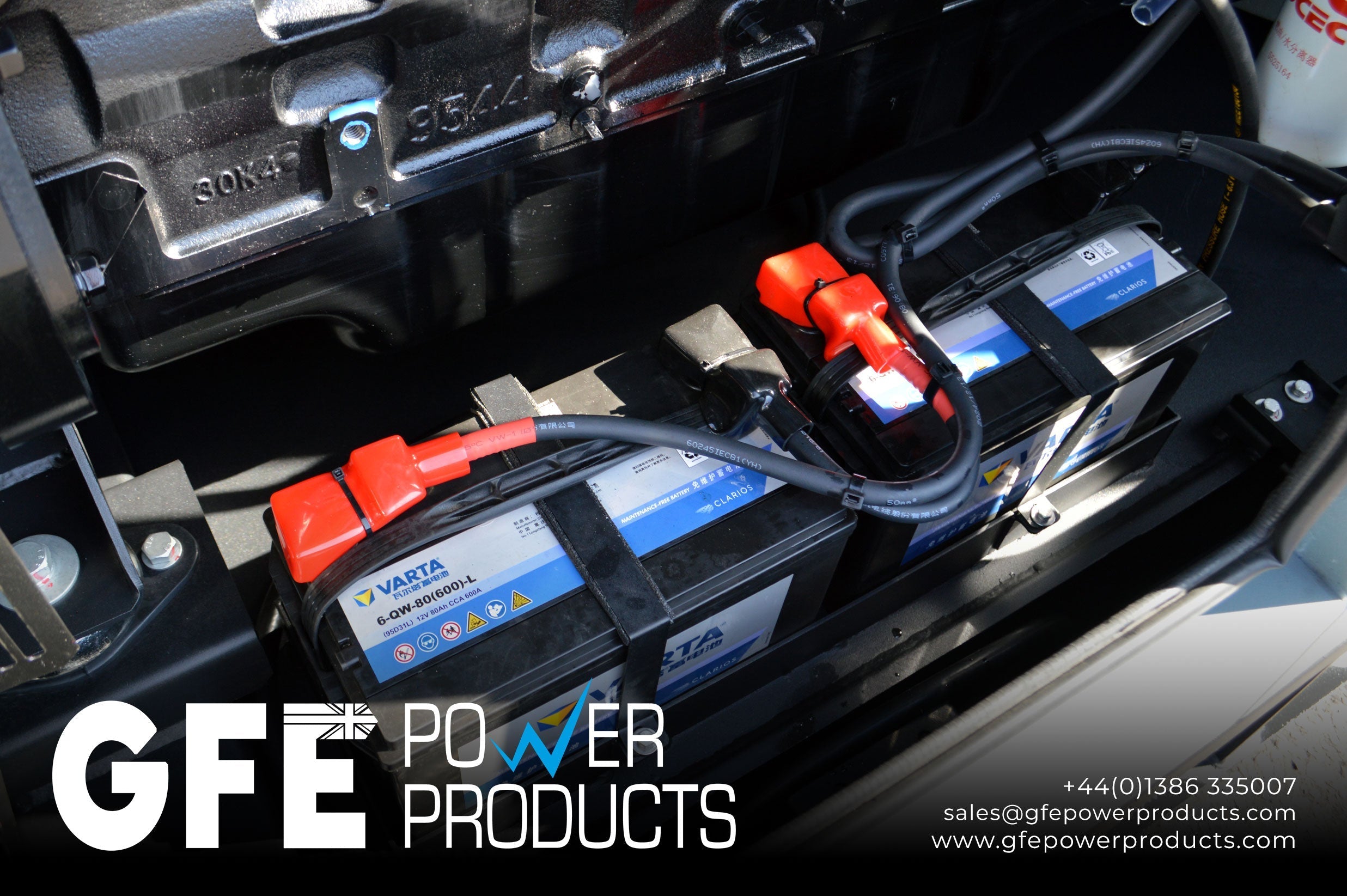 Maintaining Your Generator’s Battery for Reliable Performance